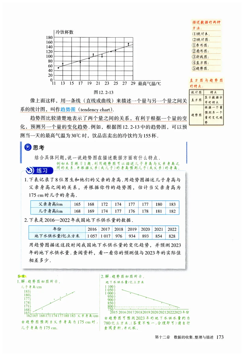 2025春七下数学人教版课堂笔记_初中数学人教版_7下-初中数学人教版_7下-初中数学人教版（2025春季新版）持续更新_06课堂笔记