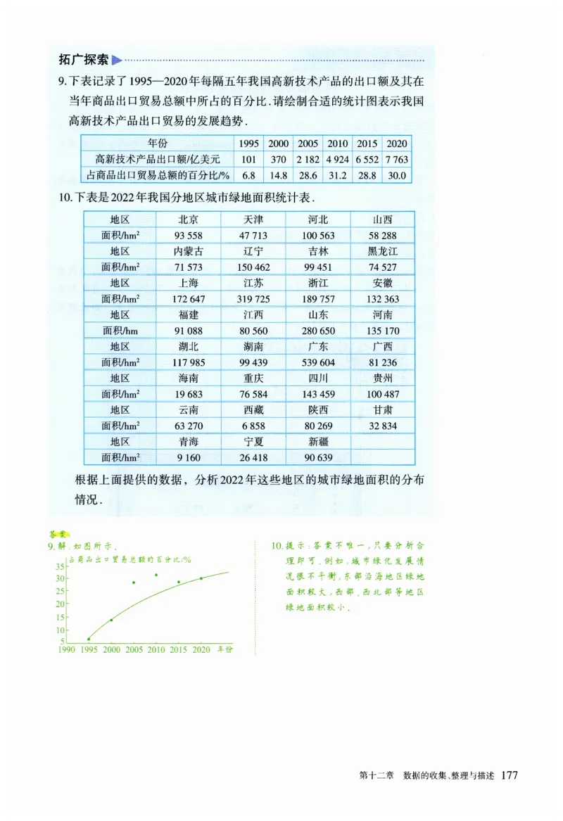 2025春七下数学人教版课堂笔记_初中数学人教版_7下-初中数学人教版_7下-初中数学人教版（2025春季新版）持续更新_06课堂笔记