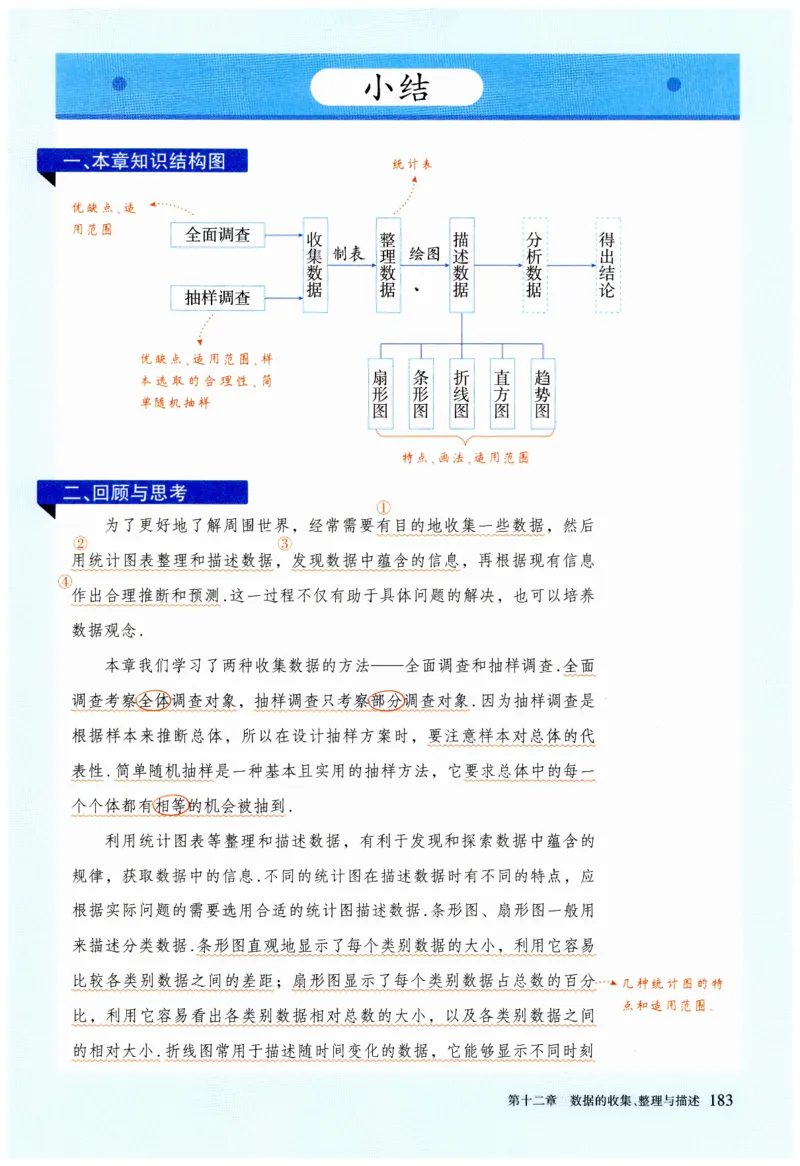2025春七下数学人教版课堂笔记_初中数学人教版_7下-初中数学人教版_7下-初中数学人教版（2025春季新版）持续更新_06课堂笔记