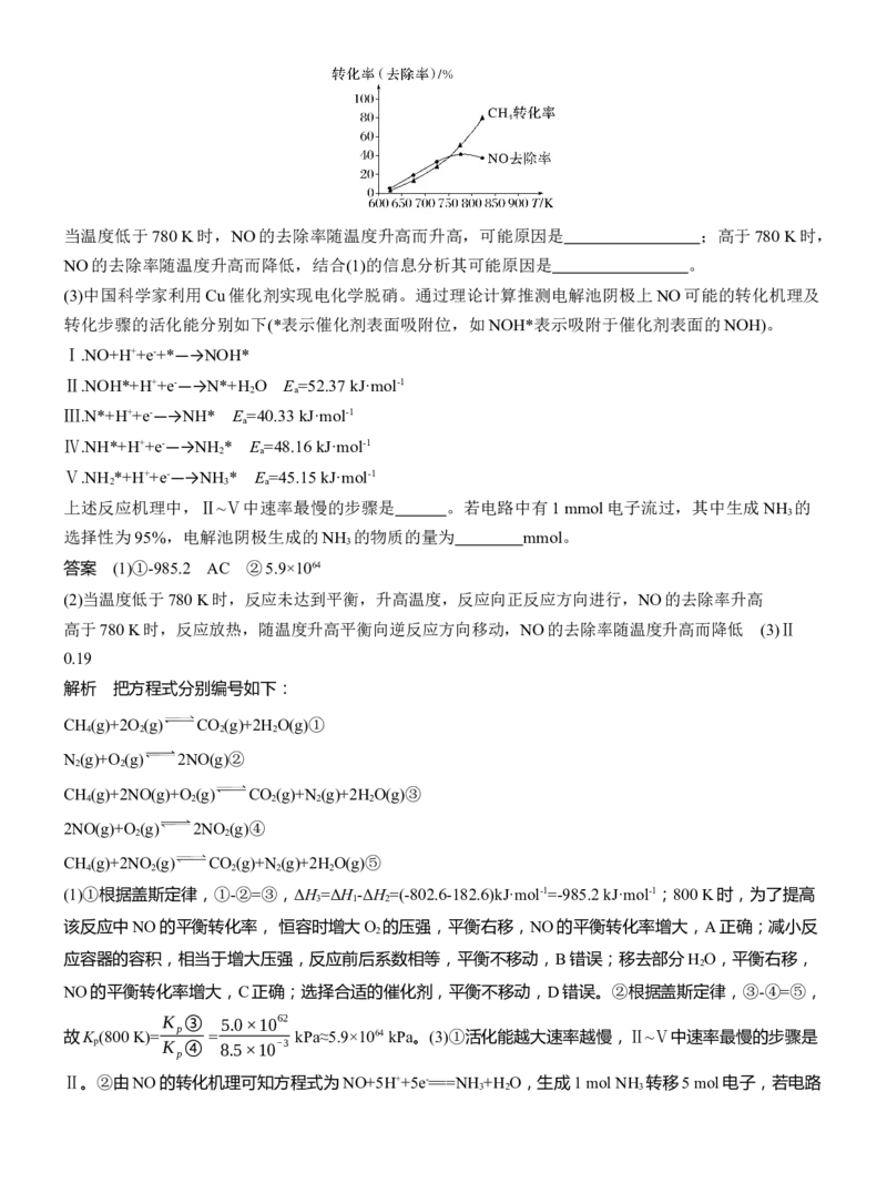 (三)关注创新材料，倡导绿色环保淘宝店：红太阳资料库_05高考化学_2025年新高考资料_二轮复习_2025年高考化学大二轮_2025化学二轮复习_考前特训_情境题专练