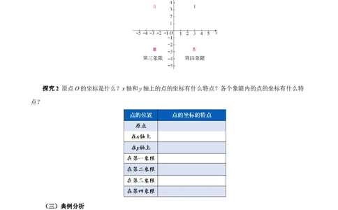9.1.1平面直角坐标系的概念（导学案）_初中数学人教版_7下-初中数学人教版_7下-初中数学人教版（2025春季新版）持续更新_01课件+教案+导学案更新中_导学案