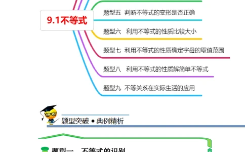 9.1不等式（原卷版）_初中数学人教版_7下-初中数学人教版_7下-初中数学人教版（旧版）赠送_07专项讲练_题型&middot;技巧培优系列2022-2023学年七年级数学下册同步精讲精练(人教版)