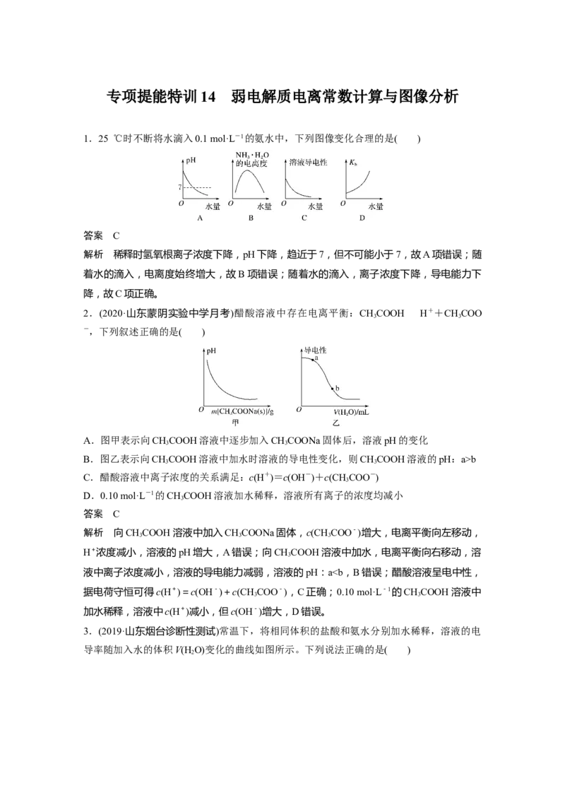 2022年高考化学一轮复习第8章第37讲专项提能特训14　弱电解质电离常数计算与图像分析_05高考化学_新高考复习资料_2022年新高考资料_2022年一轮复习各版本