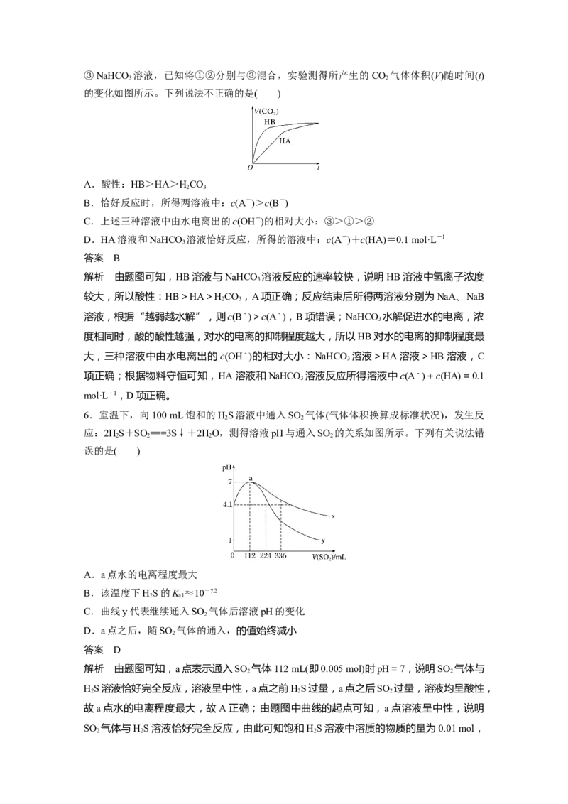 2022年高考化学一轮复习第8章第37讲专项提能特训14　弱电解质电离常数计算与图像分析_05高考化学_新高考复习资料_2022年新高考资料_2022年一轮复习各版本