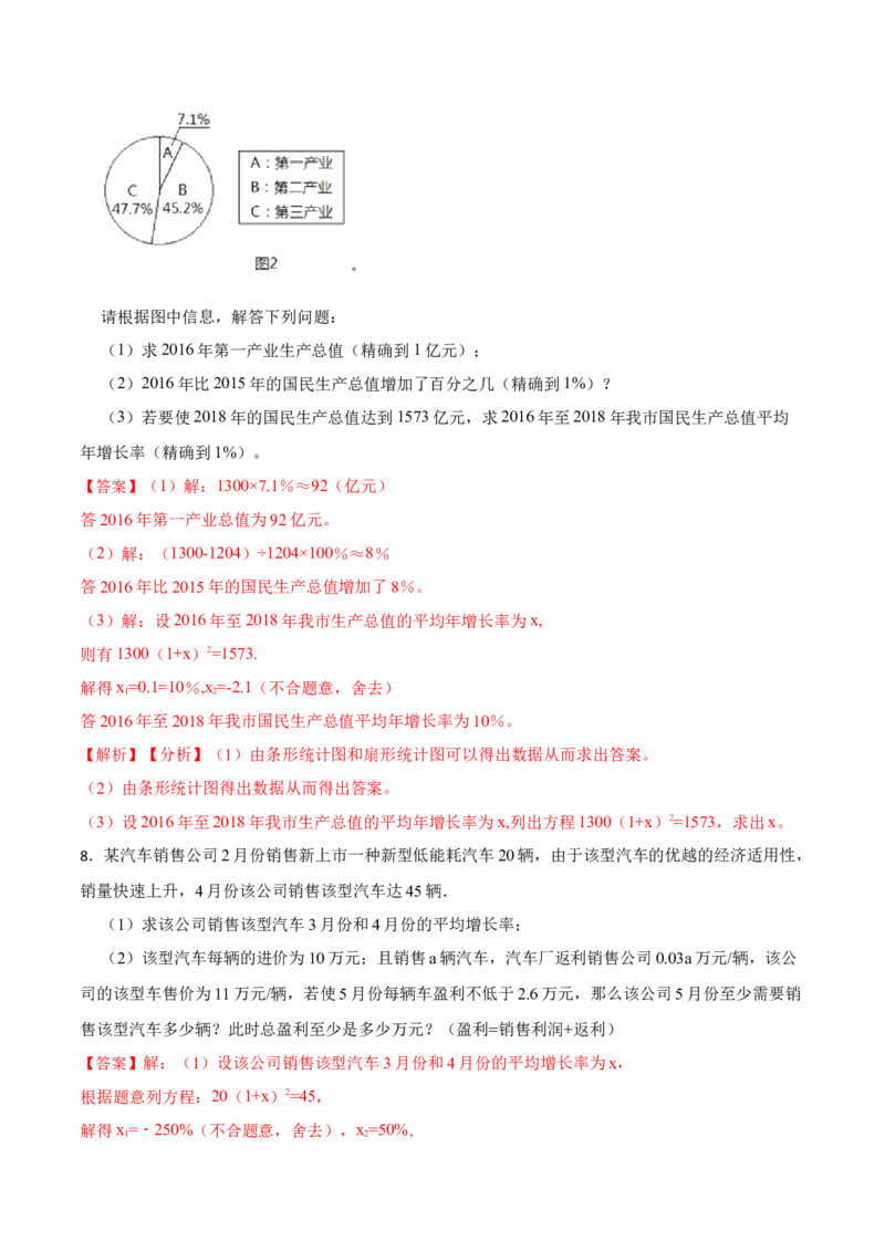 21.3实际问题与一元二次方程专项训练-2023考点题型精讲（解析版）_初中数学人教版_9上-初中数学人教版_07专项讲练_重要笔记九年级数学上册重要考点精讲精练(人教版)