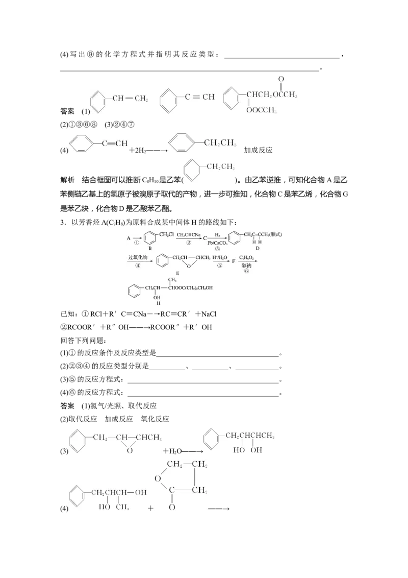 2022年高考化学一轮复习第11章第50讲微专题29　常见有机反应类型总结_05高考化学_新高考复习资料_2022年新高考资料_2022年一轮复习各版本_1.高考化学2022年一轮复习通用版