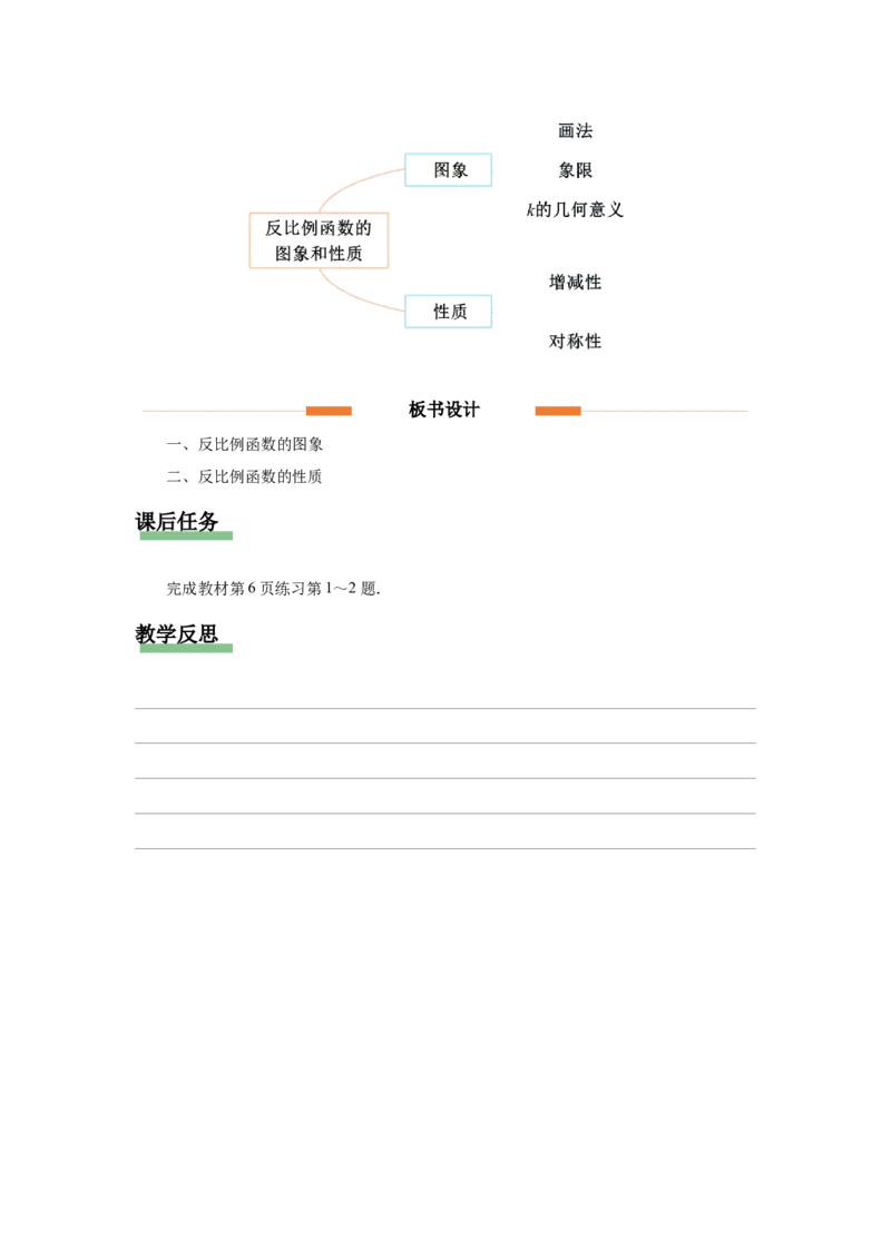 26.1反比例函数（第2课时）[教学设计]_初中数学人教版_9下-初中数学人教版_01课件+教案（配套）_课件+教案+分层作业（2024）_课件+教案