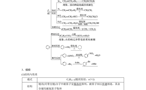 2023年高考化学一轮复习（全国版）第9章第53讲　常见的烃　化石燃料的综合利用_05高考化学_通用版（老高考）复习资料_2023年复习资料_一轮复习_2023年高考化学一轮复习讲义（全国版）