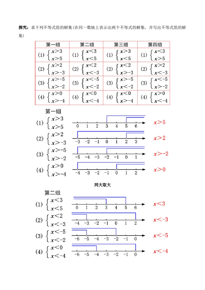 9.3.1一元一次不等式组（教学设计）_初中数学人教版_7下-初中数学人教版_7下-初中数学人教版（旧版）赠送_01课件+教案（配套）_课件+教案+学案（第1套）_教案