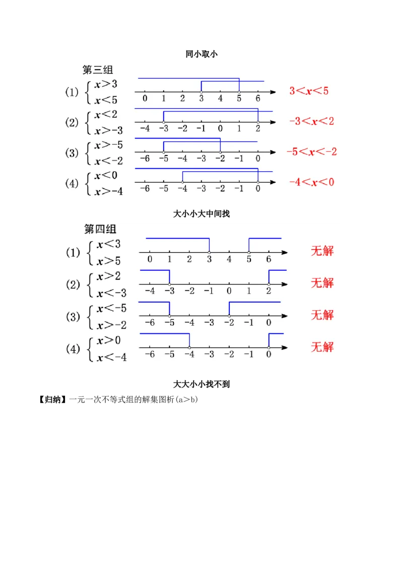 9.3.1一元一次不等式组（教学设计）_初中数学人教版_7下-初中数学人教版_7下-初中数学人教版（旧版）赠送_01课件+教案（配套）_课件+教案+学案（第1套）_教案
