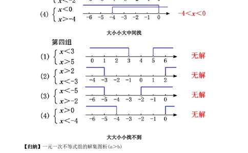 9.3.1一元一次不等式组（教学设计）_初中数学人教版_7下-初中数学人教版_7下-初中数学人教版（旧版）赠送_01课件+教案（配套）_课件+教案+学案（第1套）_教案