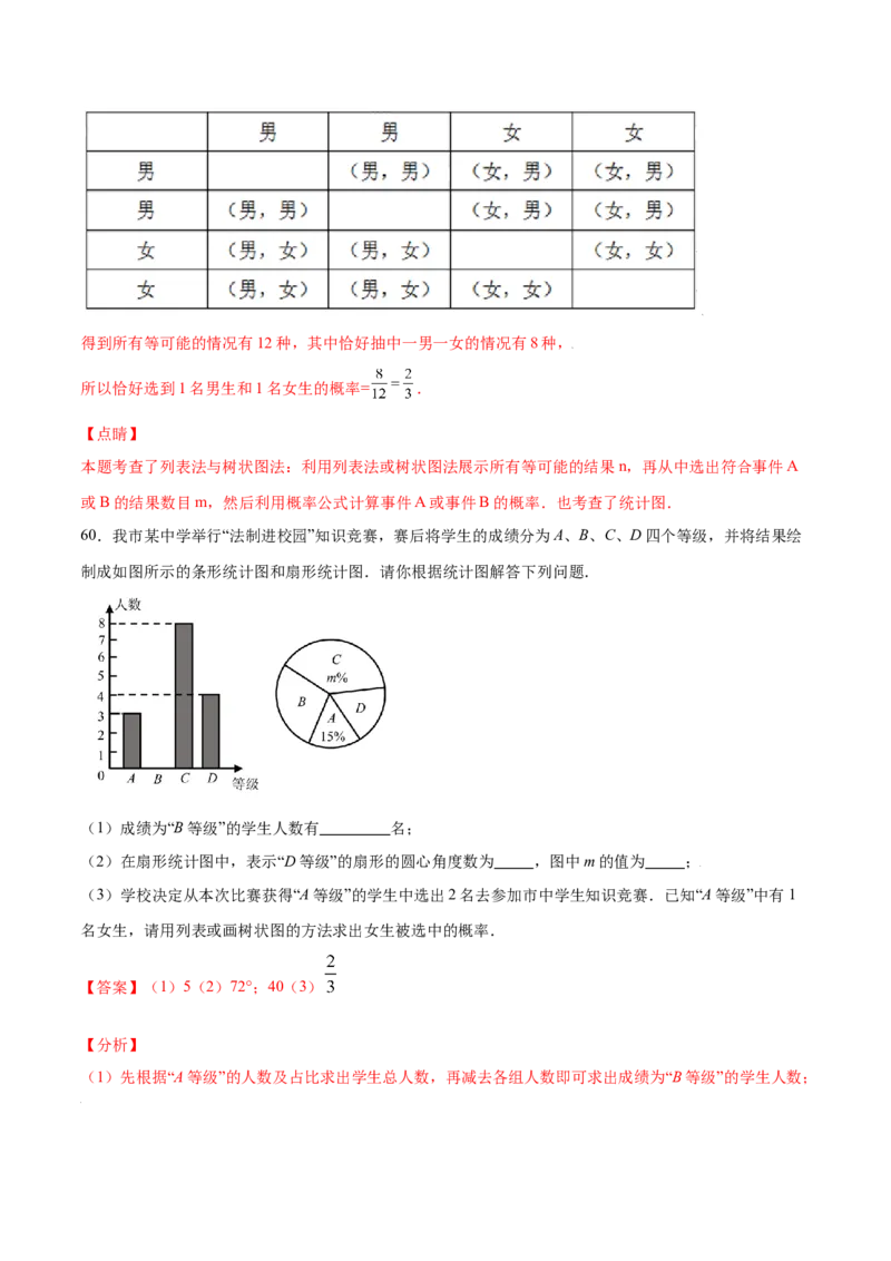 25.1随机事件与概率(基础训练)(解析版)_初中数学人教版_9上-初中数学人教版_06习题试卷_1同步练习_同步练习（第2套）