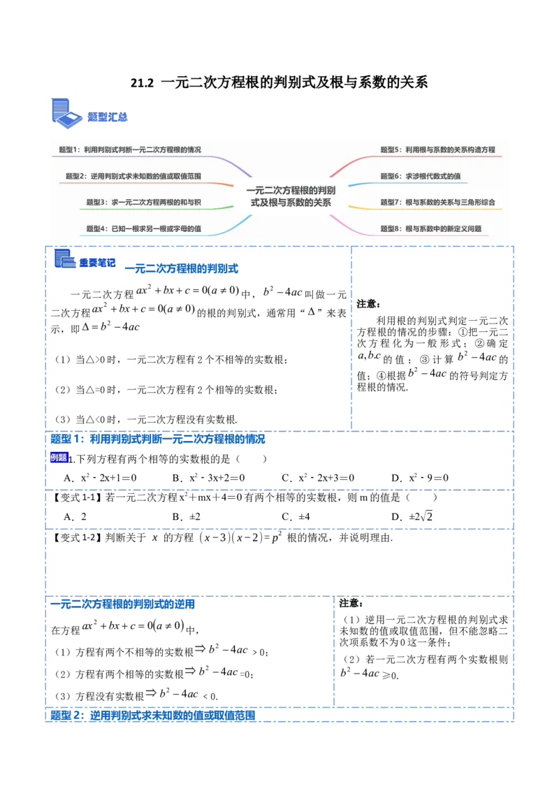 21.2一元二次方程根的判别式及根与系数的关系(讲+练)-2023考点题型精讲（原卷版）_初中数学人教版_9上-初中数学人教版_07专项讲练