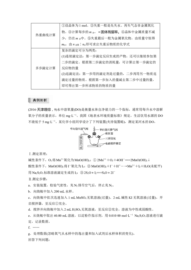 2022年高考化学一轮复习第10章第47讲　化学实验热点_05高考化学_新高考复习资料_2022年新高考资料_2022年一轮复习各版本_1.高考化学2022年一轮复习通用版