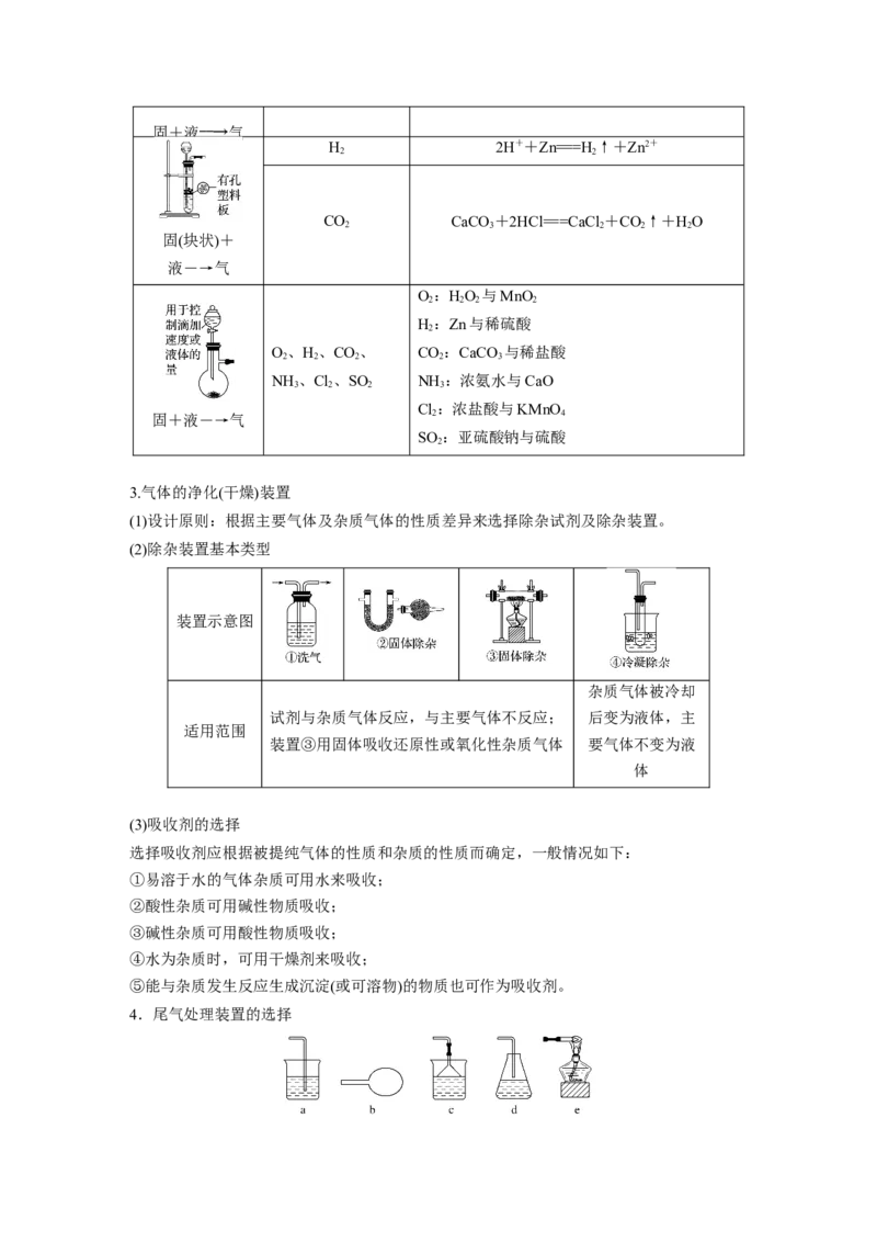2022年高考化学一轮复习第10章第47讲　化学实验热点_05高考化学_新高考复习资料_2022年新高考资料_2022年一轮复习各版本_1.高考化学2022年一轮复习通用版
