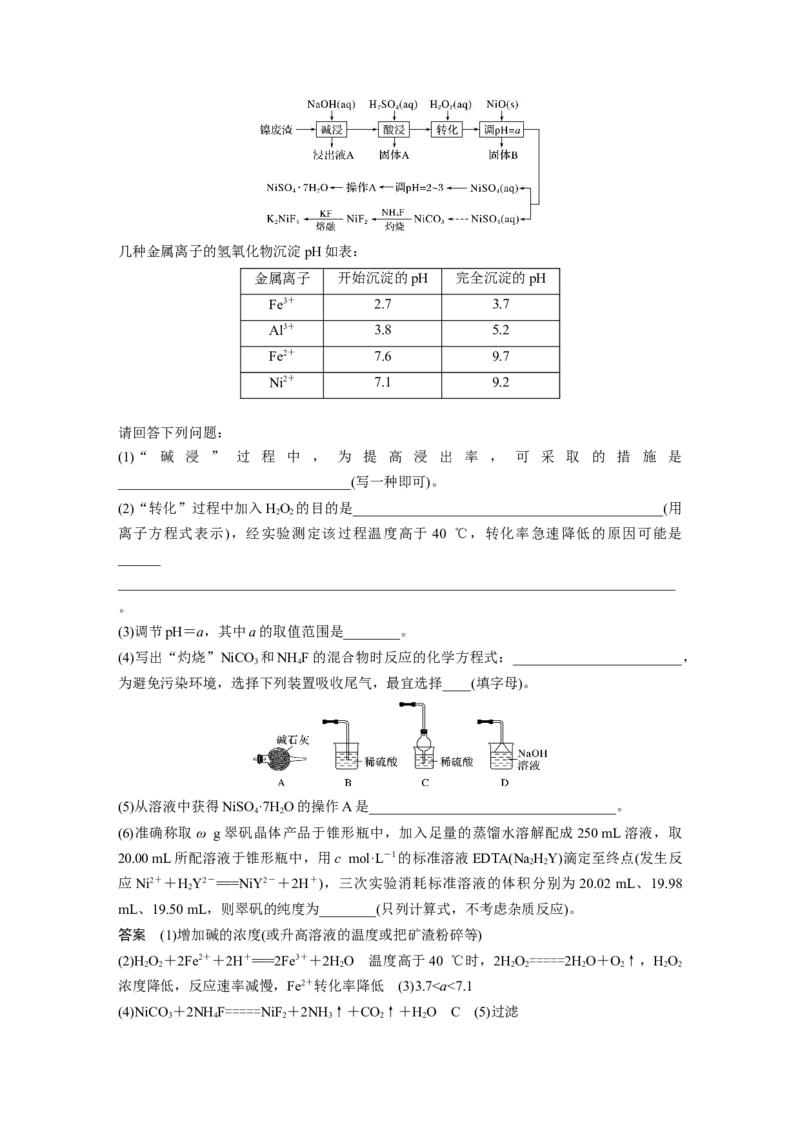 2022年高考化学一轮复习第10章第47讲　化学实验热点_05高考化学_新高考复习资料_2022年新高考资料_2022年一轮复习各版本_1.高考化学2022年一轮复习通用版