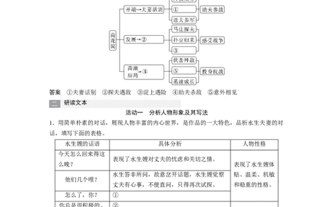 第8课　(1)荷花淀-（统编版选择性必修中册）_高语_高中语文_选择性必修中册_同步讲义