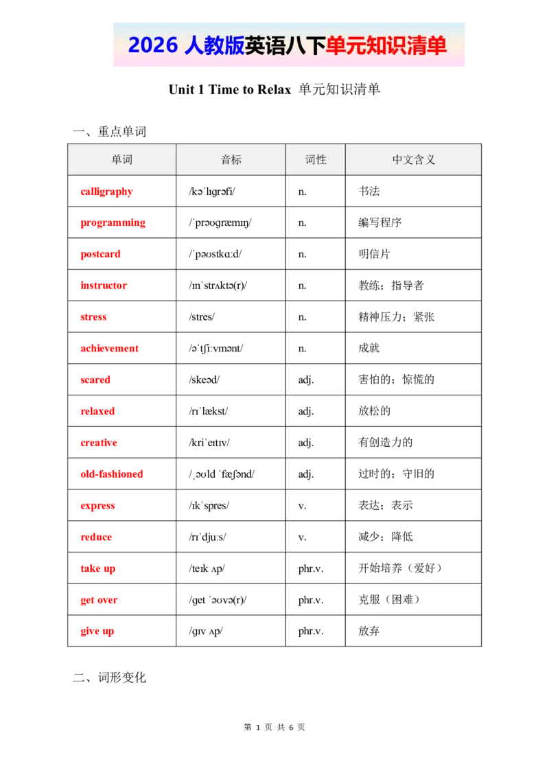 2026春人教版英语八下单元知识清单Unit1_2026春新人教版八下_19知识清单U1-U4
