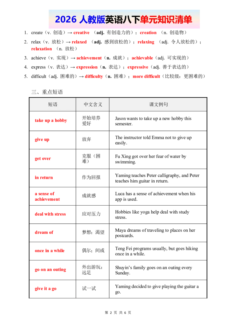 2026春人教版英语八下单元知识清单Unit1_2026春新人教版八下_19知识清单U1-U4