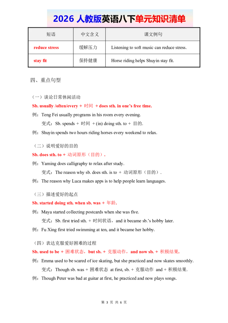 2026春人教版英语八下单元知识清单Unit1_2026春新人教版八下_19知识清单U1-U4