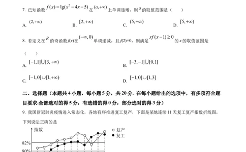 精品解析：海南省陵水黎族自治县陵水中学2024届高三上学期第一次模拟考试数学试题（原卷版）_2.2025数学总复习_数学高考模拟题_2024年模拟题
