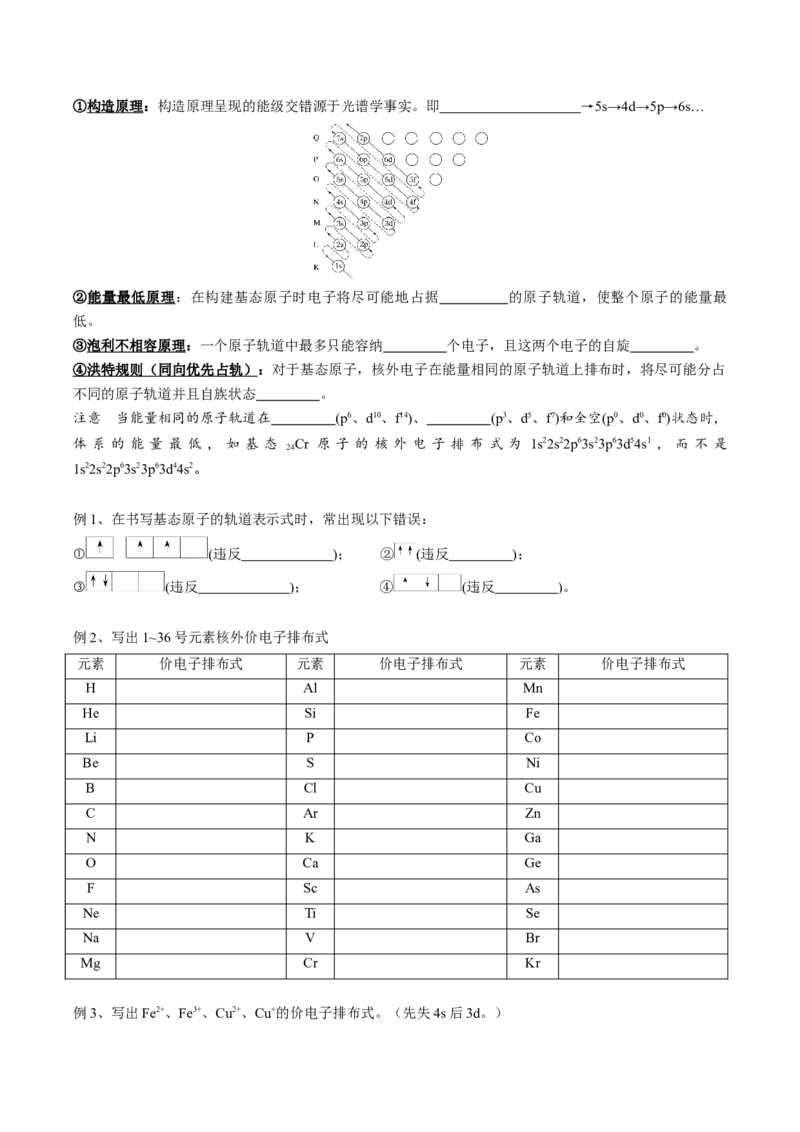 01考点二电子排布（学生版）_05高考化学_2025年新高考资料_一轮复习_2025年高考化学一轮复习基础知识讲义（新高考通用）（完结）_专题四结构与性质