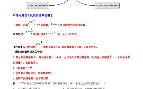专题01反比例函数的概念、图像和性质（热考题型）-原卷版_初中数学人教版_9下-初中数学人教版_07专项讲练_一题三变系列2022-2023学年九年级数学下册重要考点题型精讲精练(人教版)