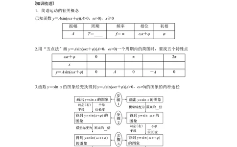 第四章　&sect;4.6　函数y＝Asin(&omega;x＋&phi;)的性质与图象_2.2025数学总复习_2025年新高考资料_一轮复习_2025高考大一轮复习讲义+课件（完结）_2025高考大一轮复习数学（北师大版）_大一轮复习讲义