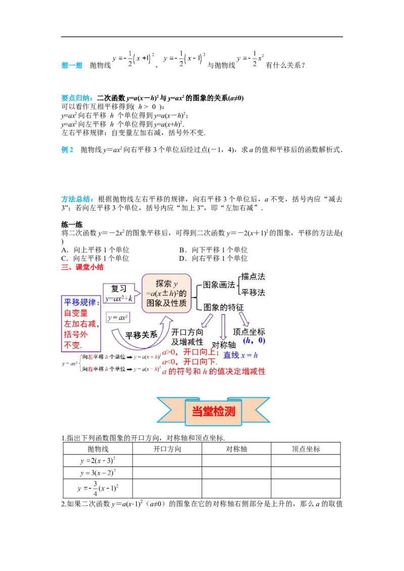 22.1.3第2课时二次函数y=a(x-h)&sup2;的图象和性质_初中数学人教版_9上-初中数学人教版_02课件+导学案（配套）_RJ九上第22章二次函数_22.1.3第2课时二次函数y=a(x-h)&sup2;的图象和性质