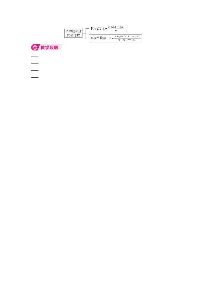 24.1.1第1课时　平均数和加权平均数_初中数学人教版_八年级数学下册_保存转存之后查看(1)_2026春季新版-持续更新中_第三套-东方_01.人教数学8下第4套课件+教案+导学案26春已更完