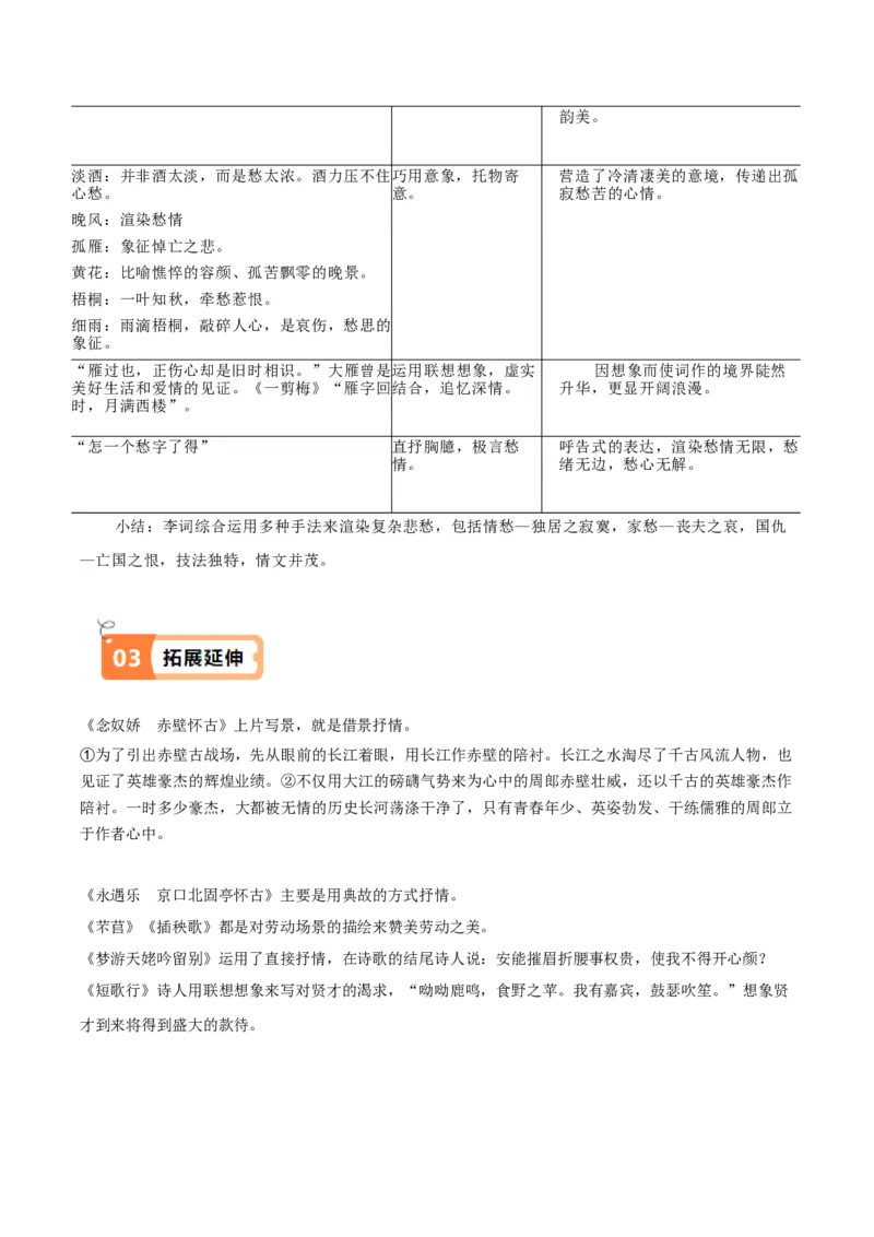 第9.3课声声慢（教材中的考点：诗歌的抒情手法）（学生版）_高语_高中语文_必修上册_同步讲义