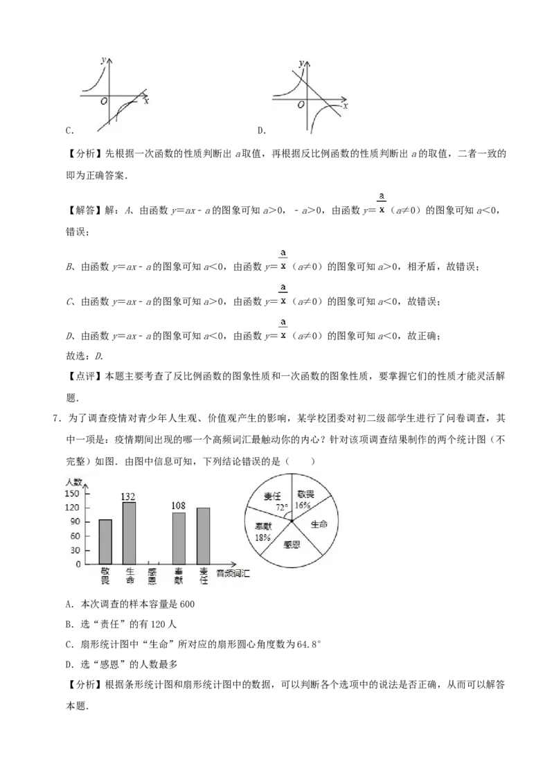 山东省威海市2020年中考数学试卷（解析版）_初中数学_九年级数学下册（人教版）_全国各地数学中考真题_2020年全国中考数学真题126份