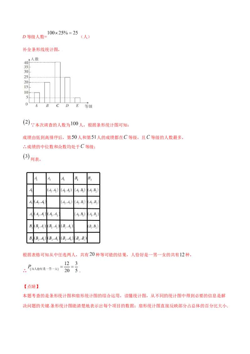 25.2用列举法求概率(提升训练)(解析版)_初中数学人教版_9上-初中数学人教版_06习题试卷_1同步练习_同步练习（第2套）