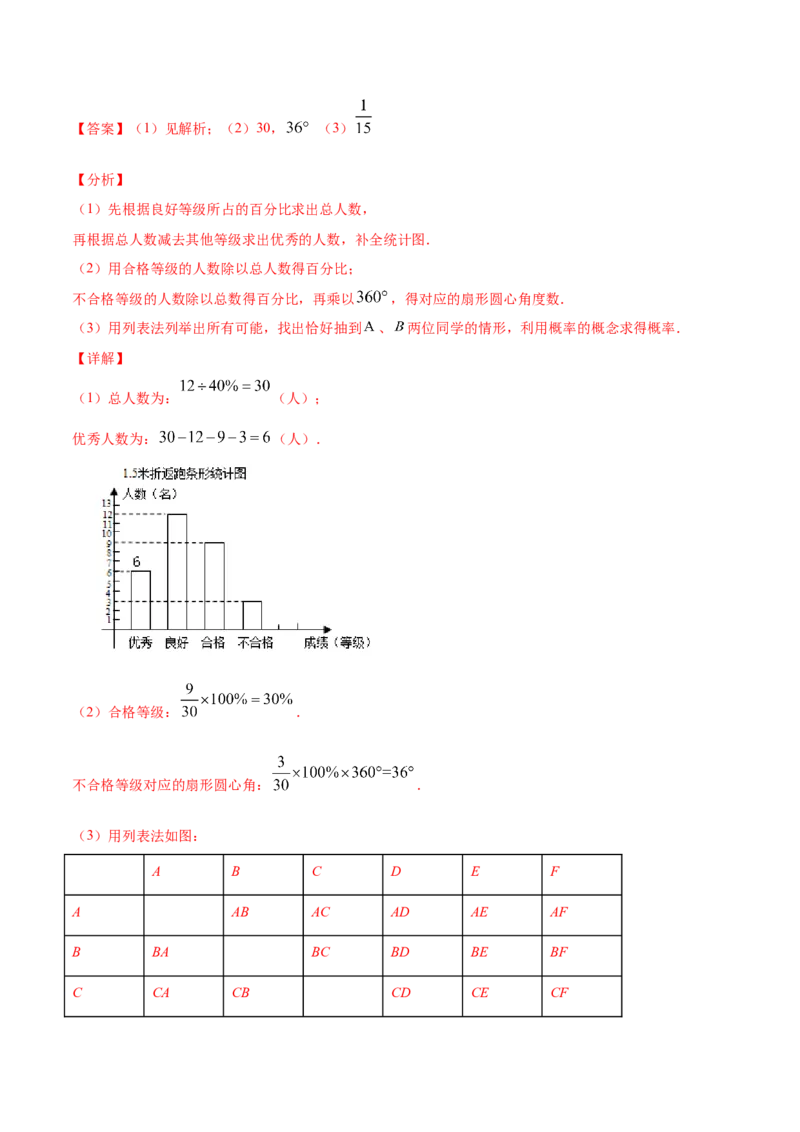 25.2用列举法求概率(提升训练)(解析版)_初中数学人教版_9上-初中数学人教版_06习题试卷_1同步练习_同步练习（第2套）