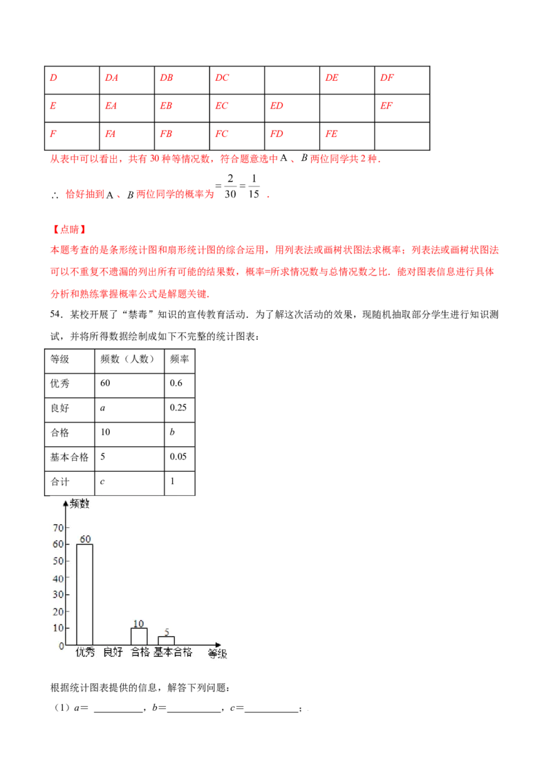 25.2用列举法求概率(提升训练)(解析版)_初中数学人教版_9上-初中数学人教版_06习题试卷_1同步练习_同步练习（第2套）
