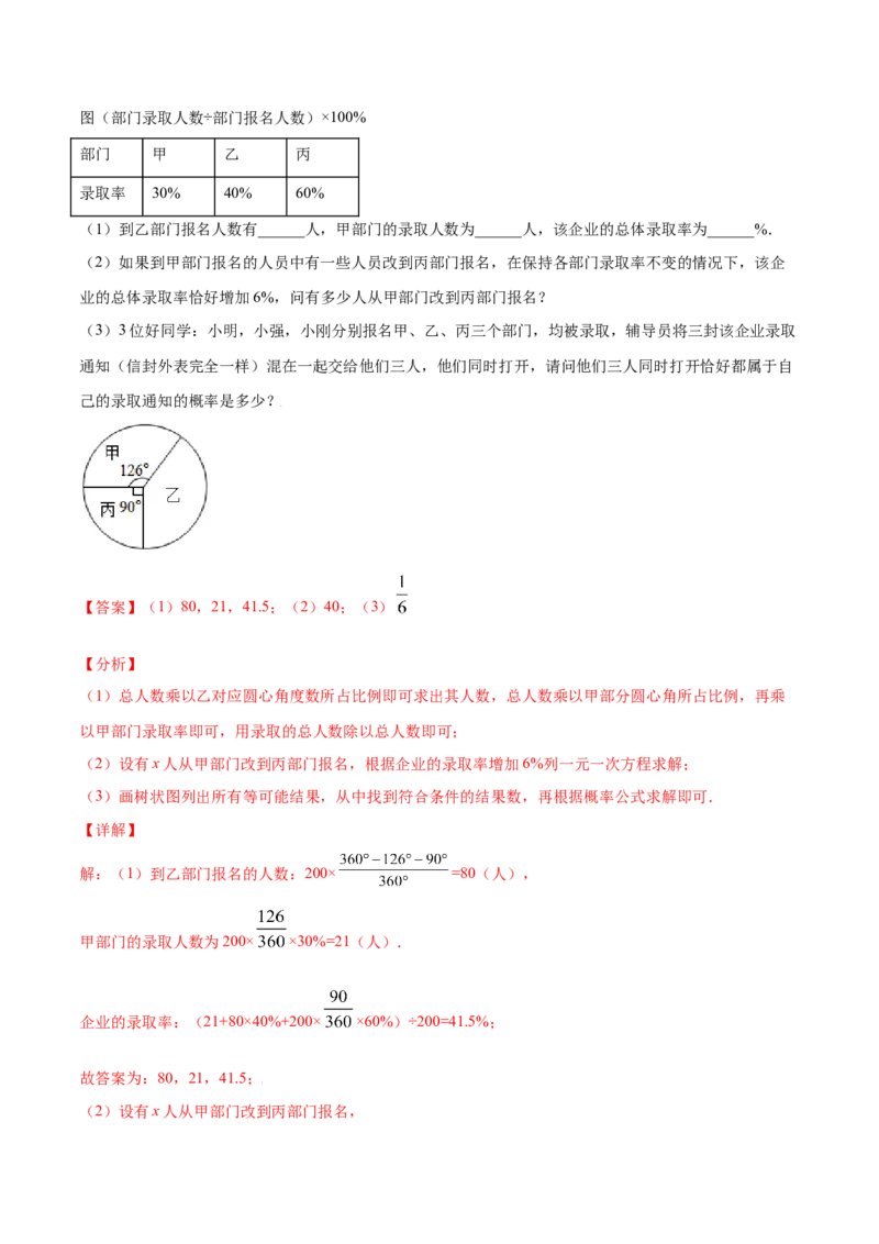 25.2用列举法求概率(提升训练)(解析版)_初中数学人教版_9上-初中数学人教版_06习题试卷_1同步练习_同步练习（第2套）