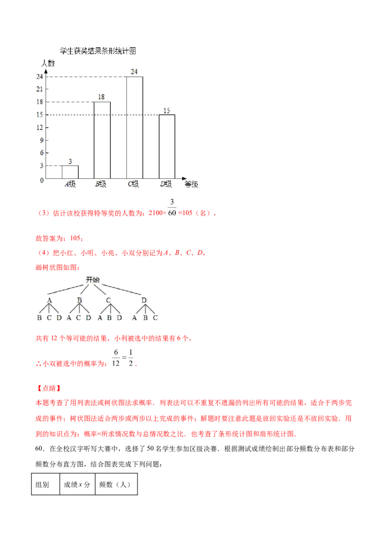 25.2用列举法求概率(提升训练)(解析版)_初中数学人教版_9上-初中数学人教版_06习题试卷_1同步练习_同步练习（第2套）