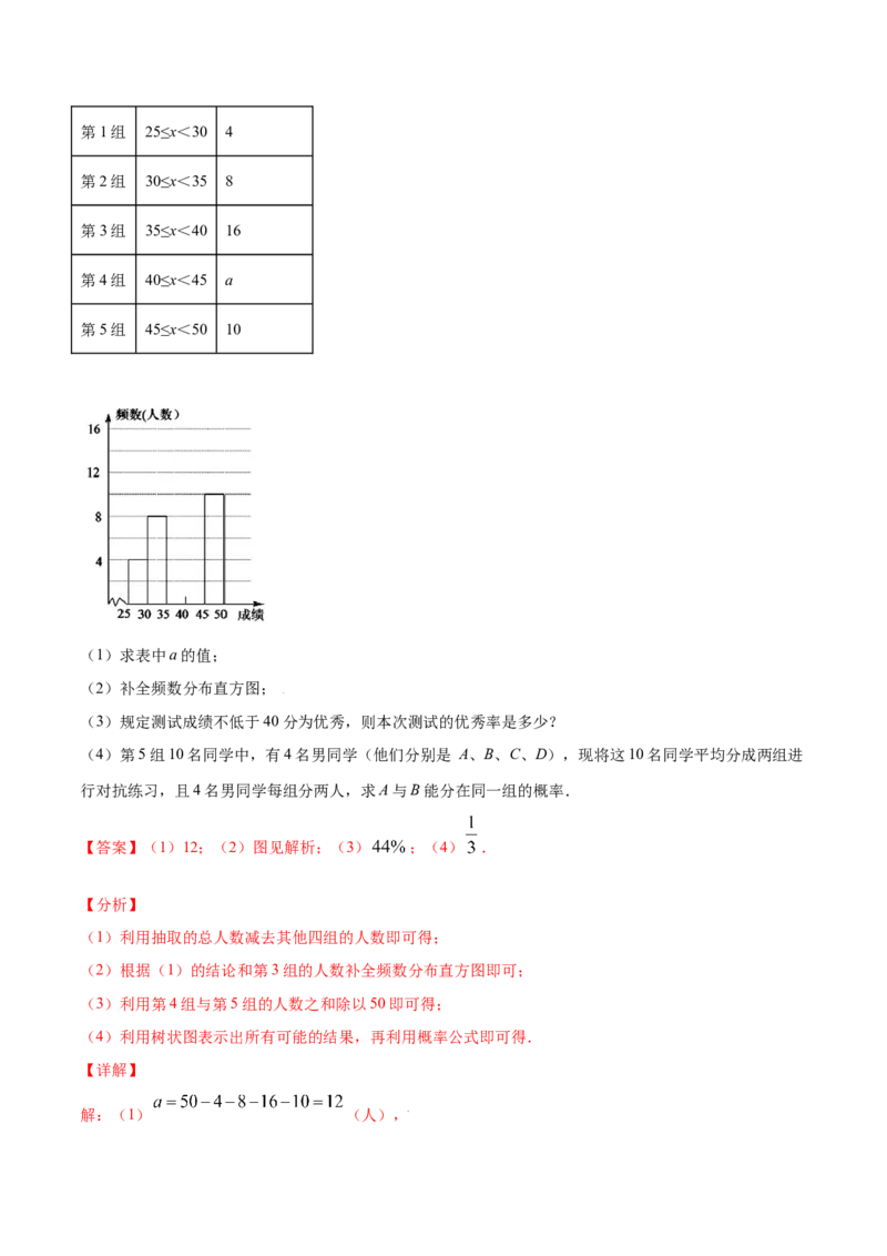 25.2用列举法求概率(提升训练)(解析版)_初中数学人教版_9上-初中数学人教版_06习题试卷_1同步练习_同步练习（第2套）
