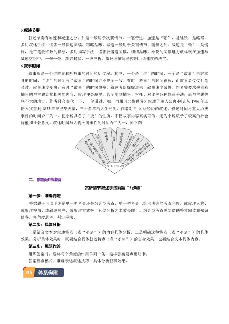 第13.2课装在套子里的人(1)（教师版）_高语_高中语文_必修下册_同步讲义