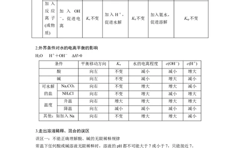 2023年高考化学二轮复习（全国版）第1部分专题突破　专题14溶液中的三大平衡及应用_05高考化学_通用版（老高考）复习资料_2023年复习资料_二轮复习