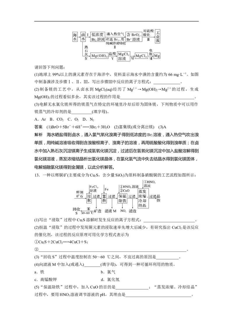 2023年高考化学一轮复习（全国版）第3章第15讲　金属材料　金属冶炼_05高考化学_通用版（老高考）复习资料_2023年复习资料_一轮复习_2023年高考化学一轮复习讲义+课件（全国版）