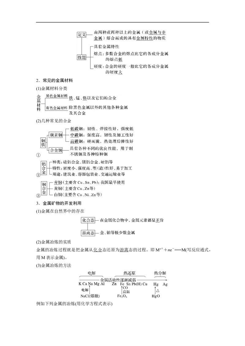 2023年高考化学一轮复习（全国版）第3章第15讲　金属材料　金属冶炼_05高考化学_通用版（老高考）复习资料_2023年复习资料_一轮复习_2023年高考化学一轮复习讲义+课件（全国版）
