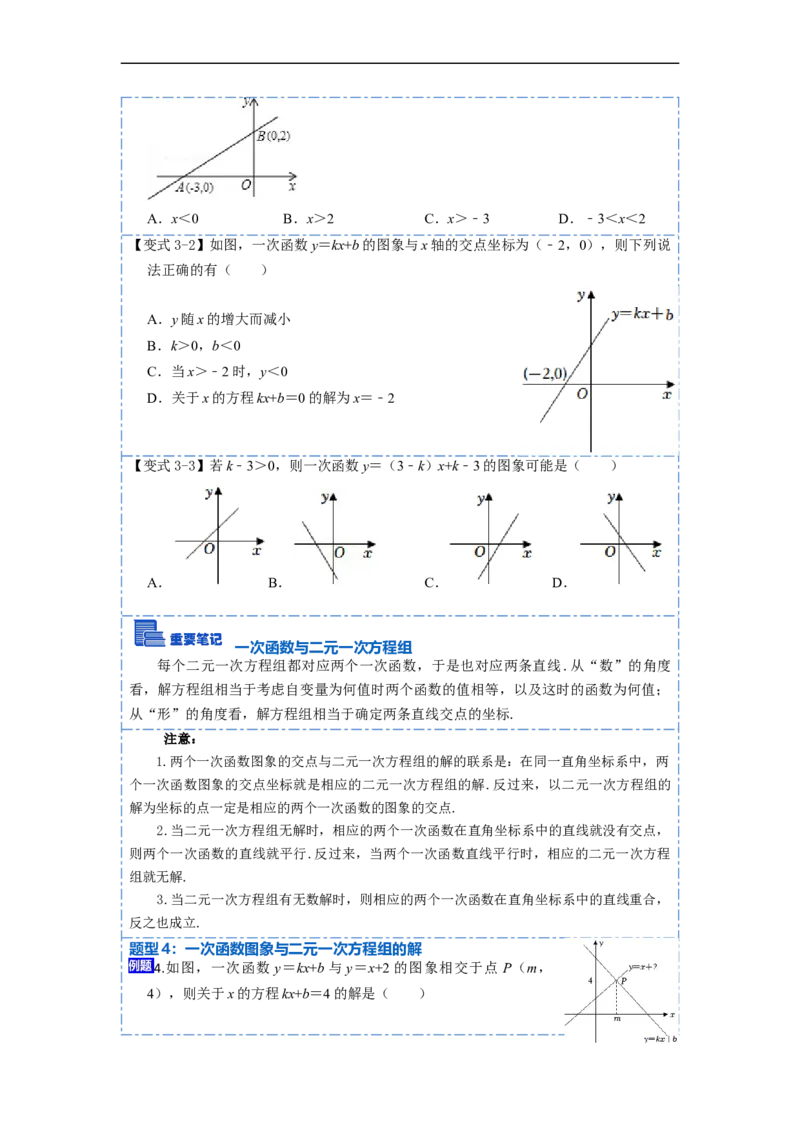 19.2.3一次函数与方程、不等式(精讲)-重要笔记八年级数学下学期重要考点精讲精练(人教版)（原卷版）_初中数学人教版_八年级数学下册_保存转存之后查看(1)_旧版-可参考_07专项讲练