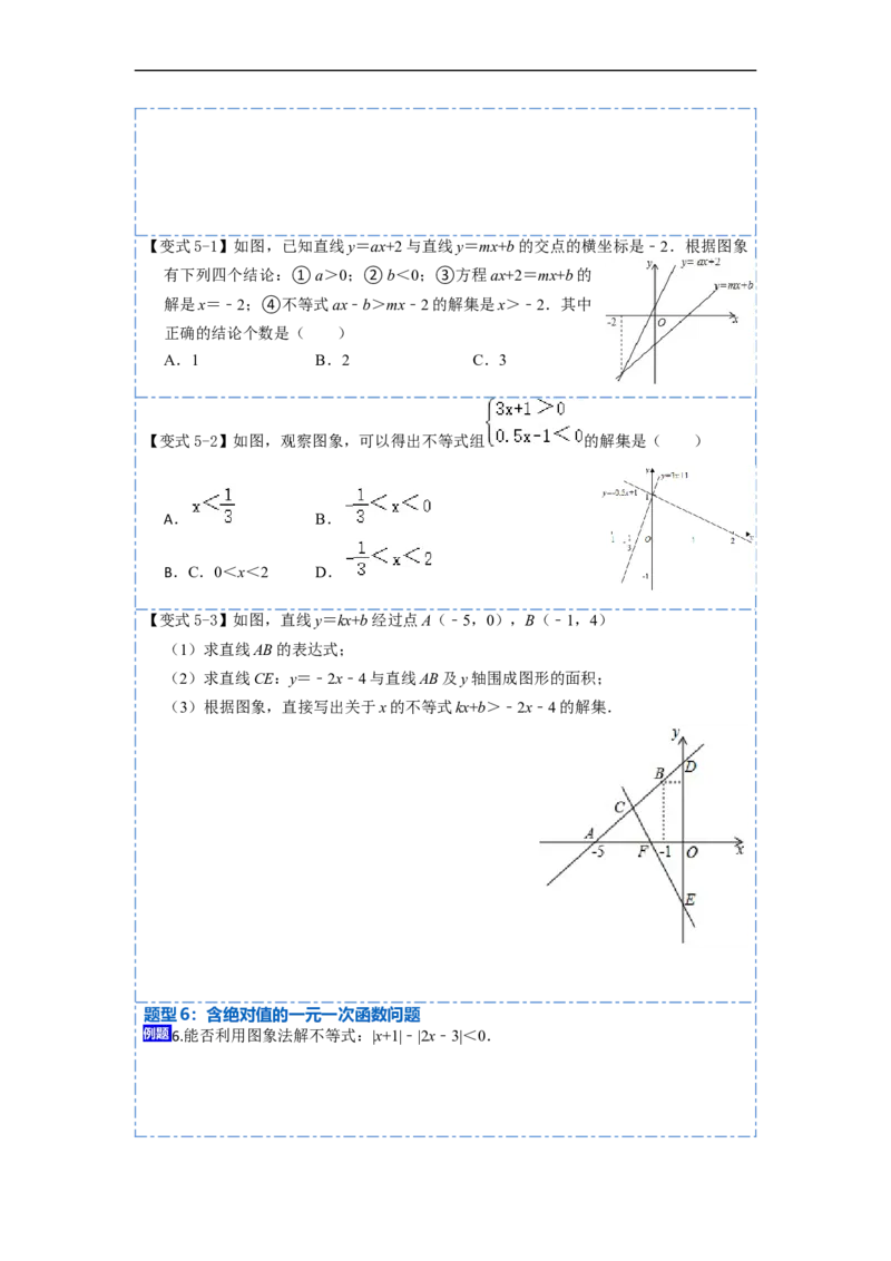 19.2.3一次函数与方程、不等式(精讲)-重要笔记八年级数学下学期重要考点精讲精练(人教版)（原卷版）_初中数学人教版_八年级数学下册_保存转存之后查看(1)_旧版-可参考_07专项讲练