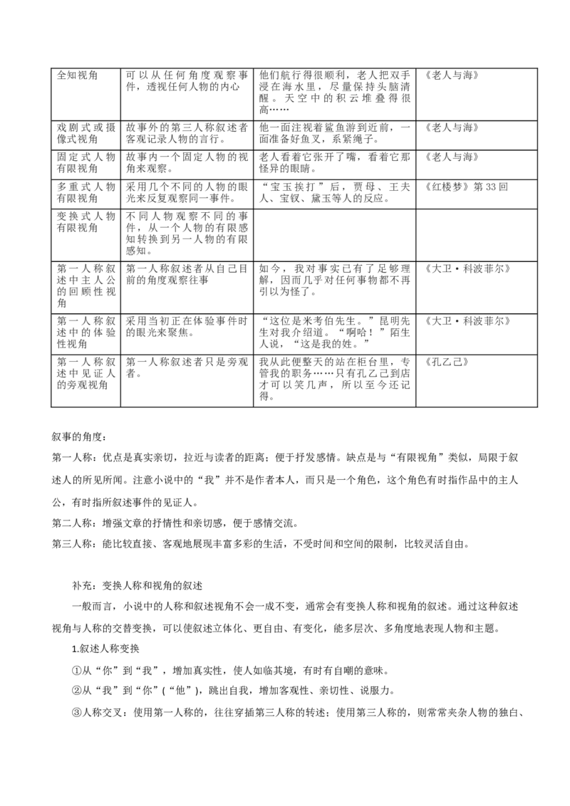 第3.1课《百合花》（教材中的考点：小说叙事的视角）（学生版）_高语_高中语文_必修上册_同步讲义