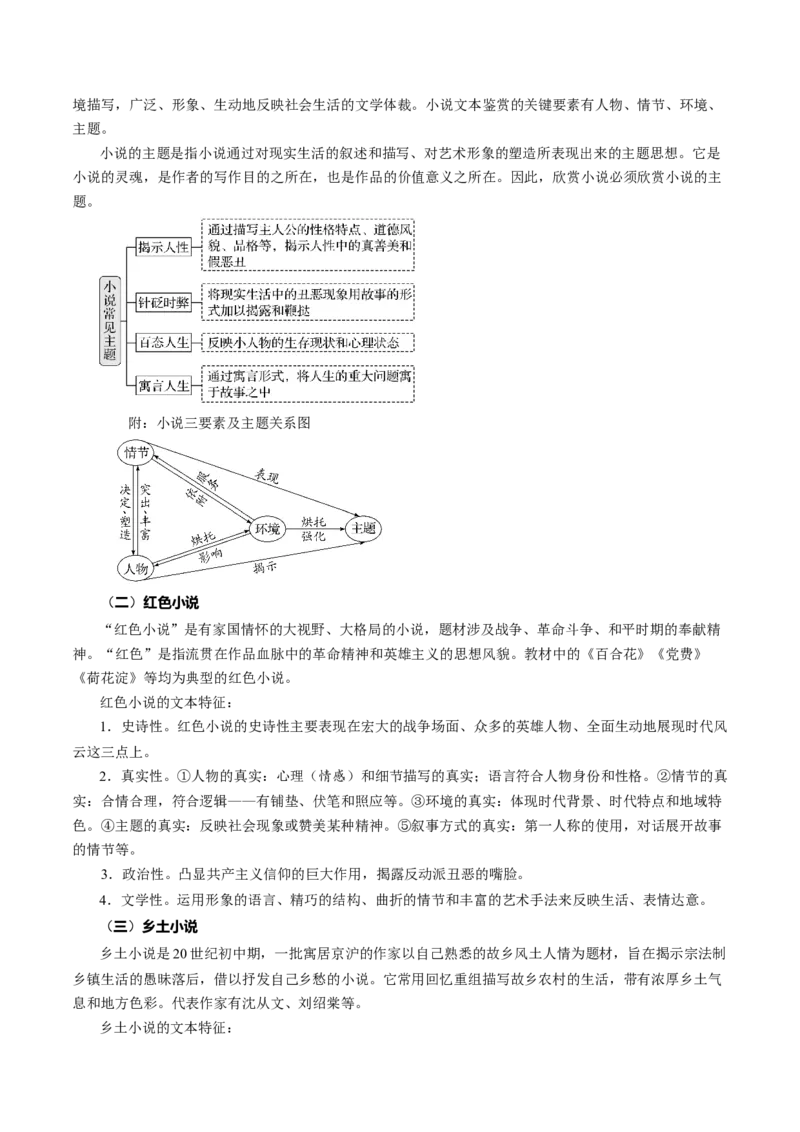 第13.2课装在套子里的人(2)（学生版）_高语_高中语文_必修下册_同步讲义
