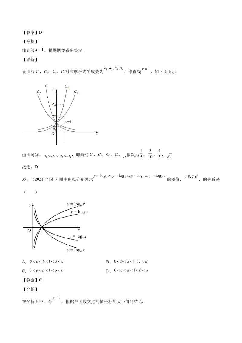 第6讲指对幂函数（解析版）_2.2025数学总复习_赠品通用版（老高考）复习资料_一轮复习_通用版2023届数学高考一轮教案（Word版，含解析）