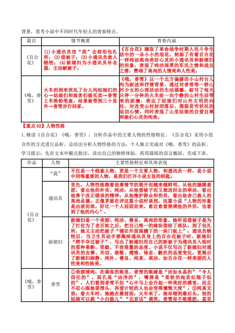 第3课百合花、哦，香雪（学生版）-2023年高一语文同步精品讲义（必修上册）_高语_2024年高中语文新人教版同步练习讲义word精讲精练高一高二电子版_1高中语文同步精品讲义（必修上册）