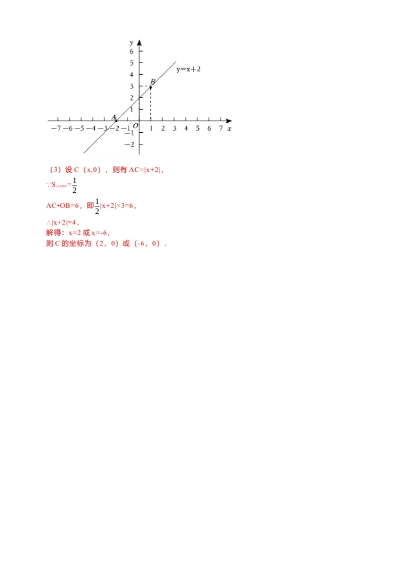 19.2.2一次函数第3课时（解析卷）_初中数学人教版_八年级数学下册_保存转存之后查看(1)_8下-初中数学人教版（2026春新版持续更新）_旧版-可参考_05学案_导学案（第1套）