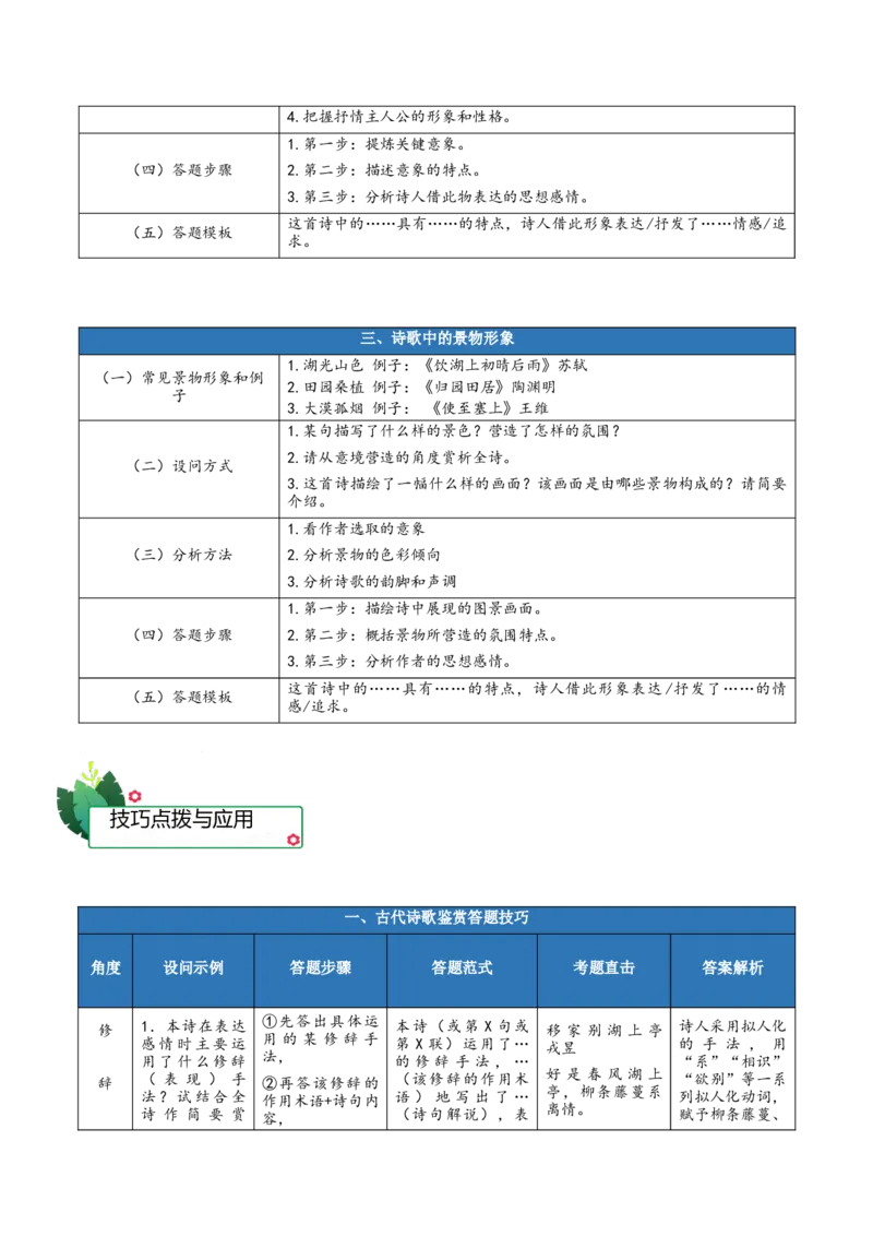 古诗词诵读（知识清单）-（统编版选择性必修上册）_高语_高中语文_选择性必修上册_知识清单